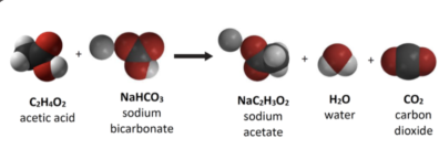 A model showing the vinegar and baking soda chemical reaction with gray, white, black and red atoms